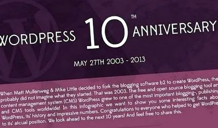 верзијата WordPress