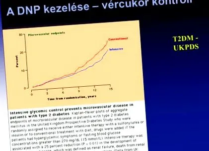отслабване лявата камера