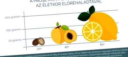 страждає