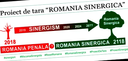 synergica