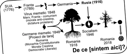 románia