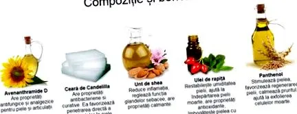 леток psorilax