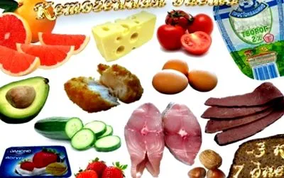 ketogén