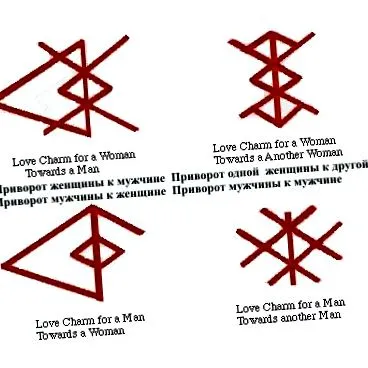 szerelmet