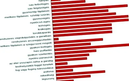положителни последици