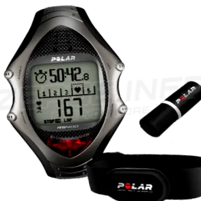 polar irda