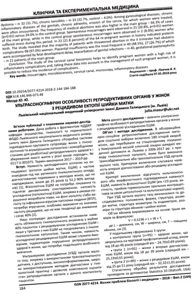 папилома
