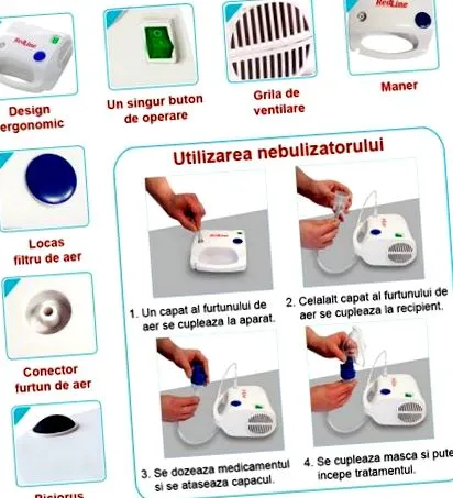 készülék aeroszolos