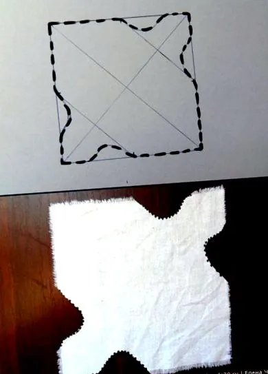 lépésre tervezés