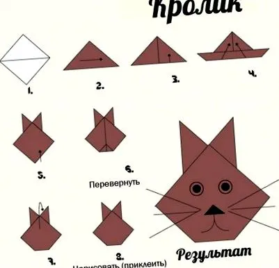 origami moduláris