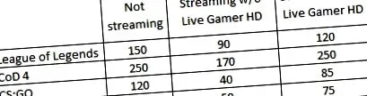live