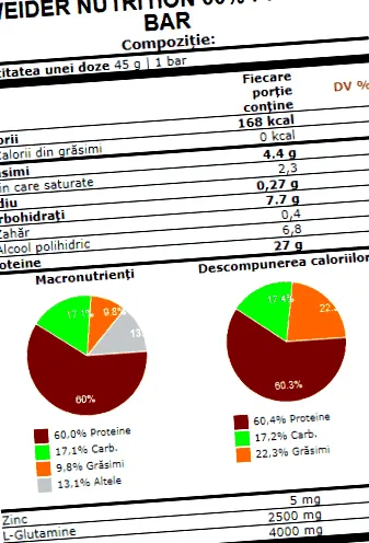 fehérjeszelet