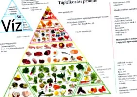 мога тогава
