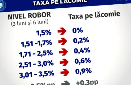 hírblokk bankoknak