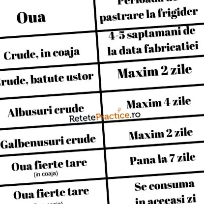 lehet
