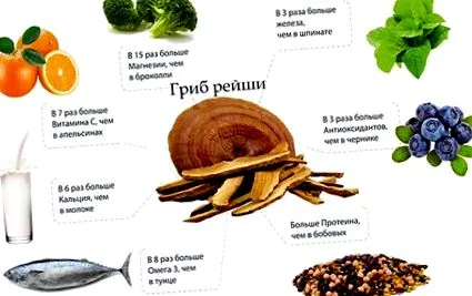 печурка