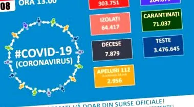 egyesült követett