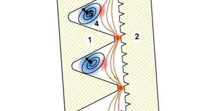tanfolyam