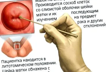 данни