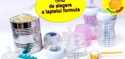 како изберете