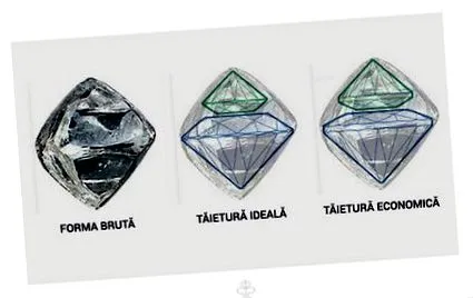 діаманти