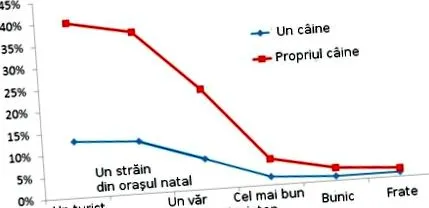 dohányzásról való leszokás