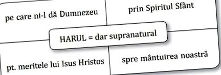 благодатта