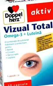 visual