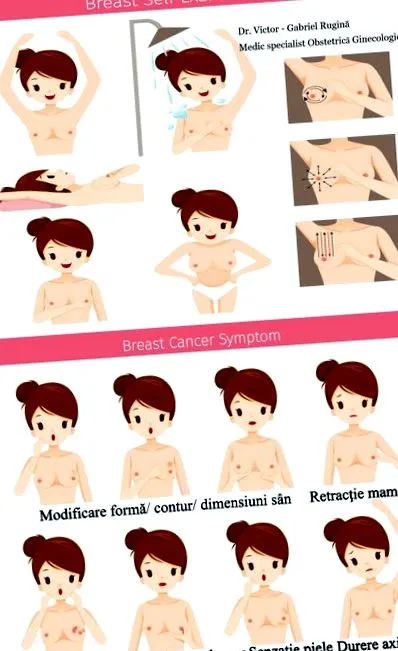 Dorna Medical