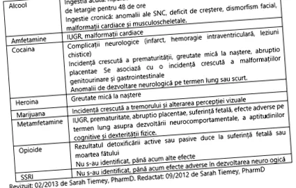 účinky
