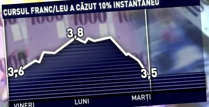 svájc