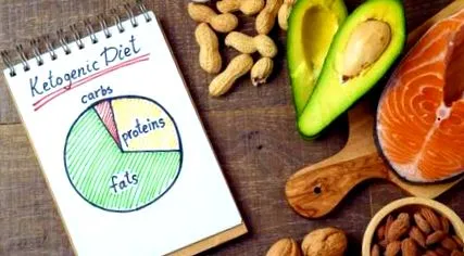 keto
