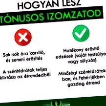 патиала загуба тегло