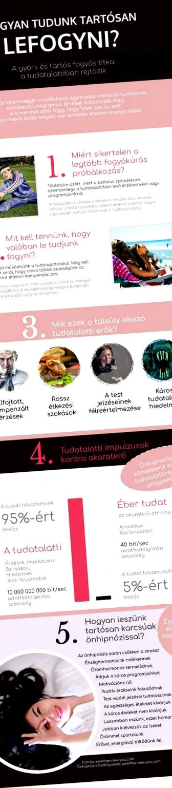 отслабнете