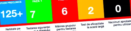 tesztelés harmadik