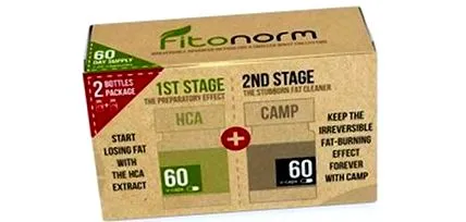 fitonorm