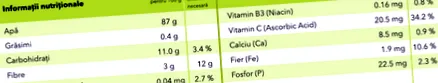 goveggie goveggie