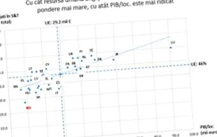 стратегічну