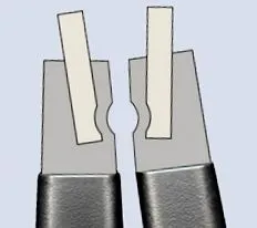 knipex