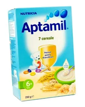 лактоза лактоза