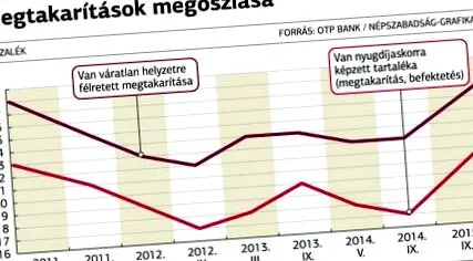 доверяваме