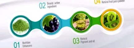 cambogia garcinia