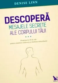 Fedezze testének titkos