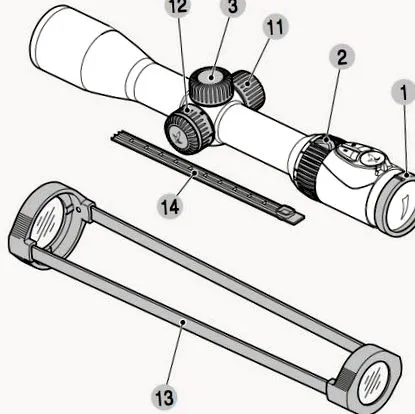 1-8x24 brt-i