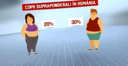 скорочення скорочення