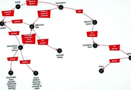 megvesztegetni