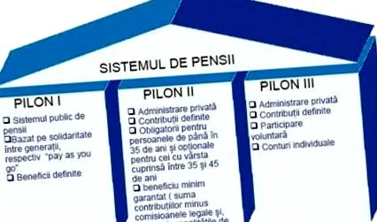 влада