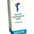 eumed
