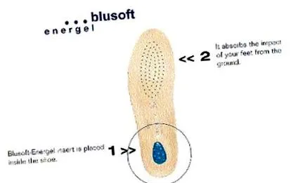 cipő