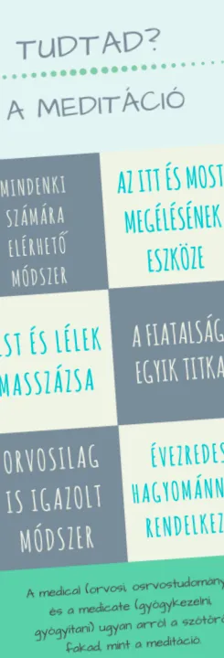 медитація медитація